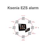 Ksenia EZS alarm