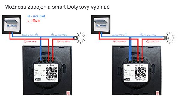 Dotykový vypínač Smart TOUCH EU