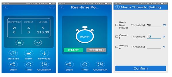 Inteligentný wifi merač energie - WIFI Energy Meter 